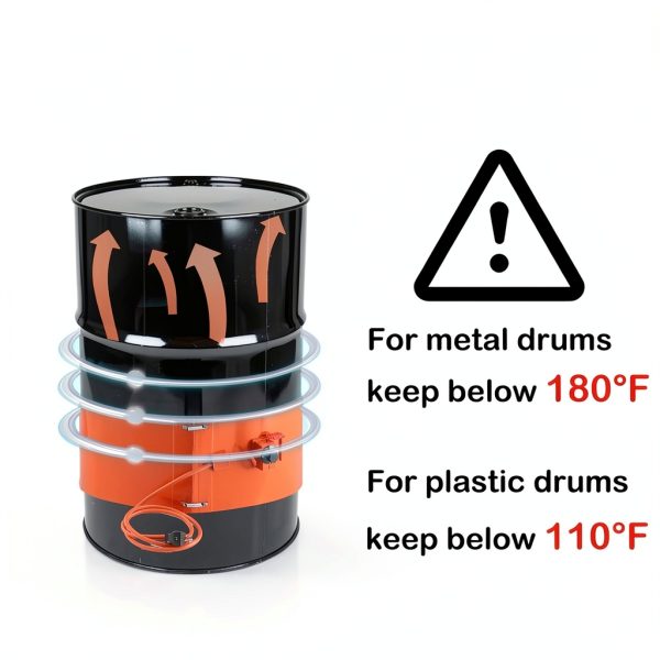 55 Gallon Drum Heater OUBULU 1200W Band Heater Kit with Thermostat-5