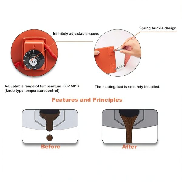 55-Gallon Drum Heater Pad YSJWAER Electric Silicone Heater 5inch 150C-2